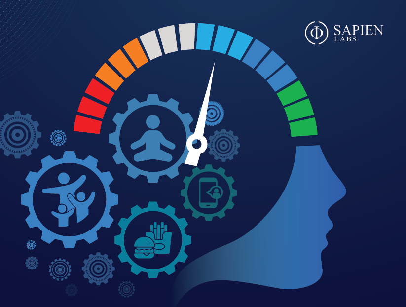 Sapien Labs | Neuroscience | Human Brain Diversity